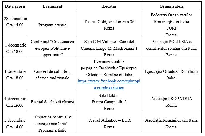 Cittadinanza europea – Politiche e opportunità